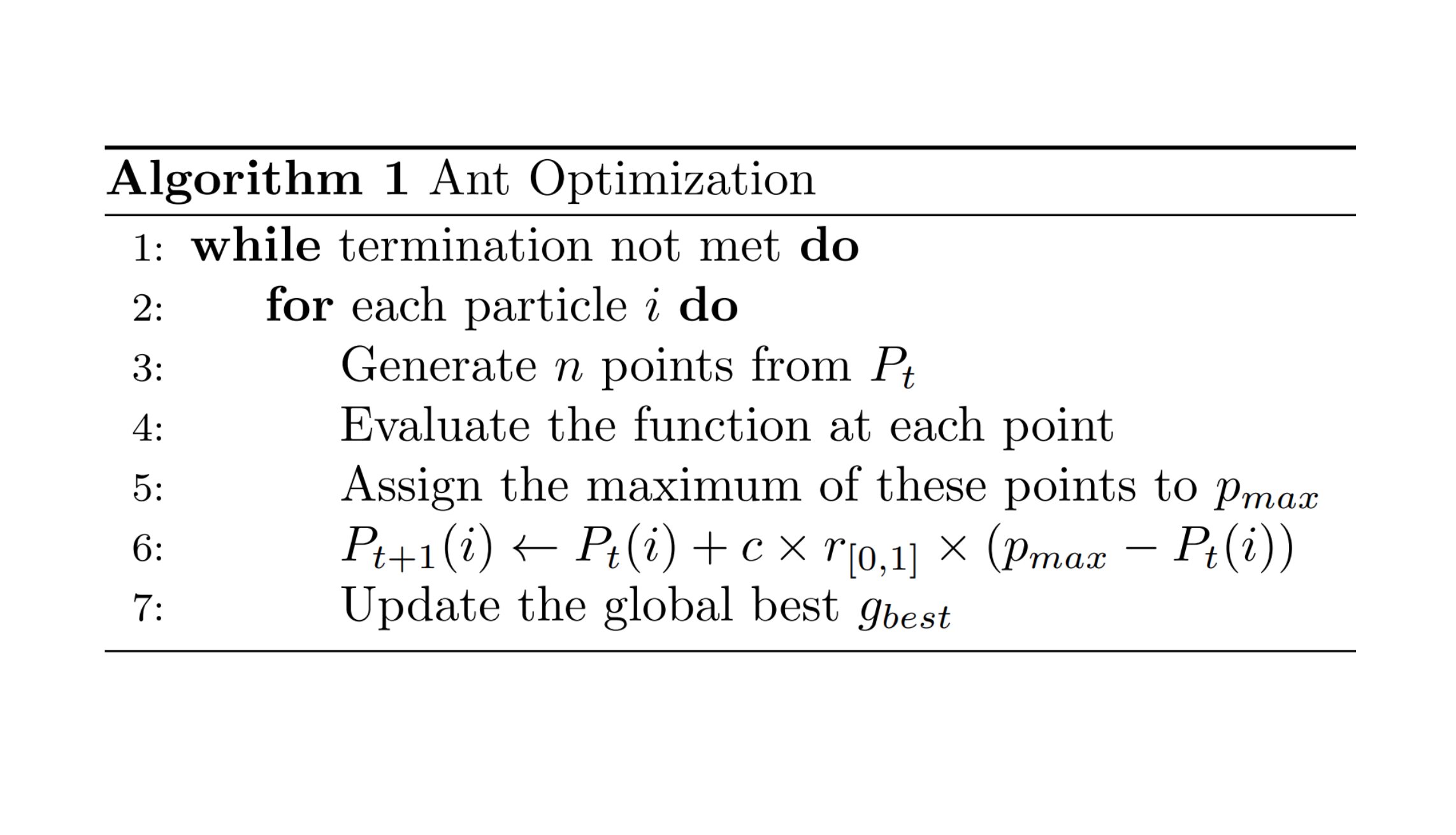 Ant Optimization Algorithm